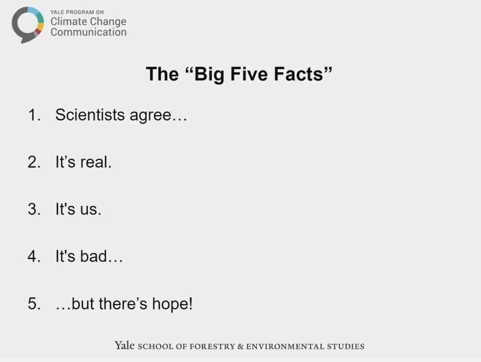 The Big Five Climate Facts: Scientists agree, it's real, it's us, it's bad, but there's hope
