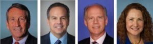sanford climate solutions caucus