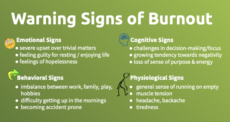 Preventing burnout as a climate advocate