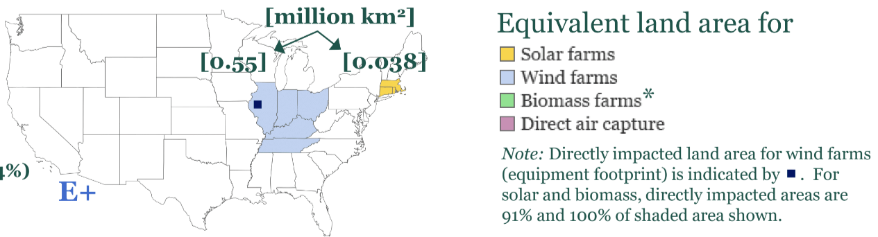 クリーンテクノロジーと再生可能エネルギーは、化石燃料よりも環境に良いですか?; 太陽光発電所、風力発電所、バイオマス発電所、および米国全土の直接空気回収の同等の土地面積を示す地図。 炭素の価格