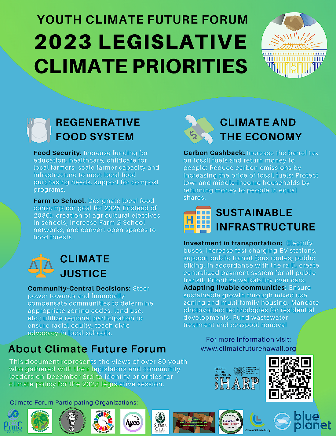 2023 legislative priorities outlined by the Hawaii Youth Climate Future Forum held on December 3, 2022