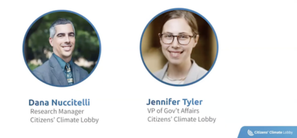 Prepping for our primary ask: Permitting reform